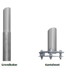 Budget vlaggenmast 8m