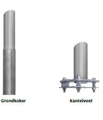 Antidiefstalvoorziening Eenvoudig uw vlag hijsen en weer binnenhalen met deze duurzame slingerconstructie