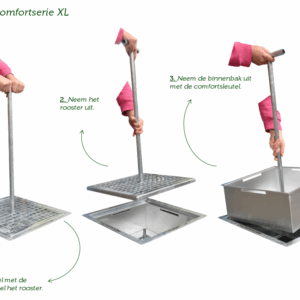 De luxe comfortsleutel