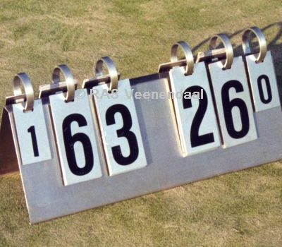 Alternative view of Scorebord Volleybal