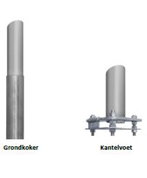 Alternative view of Budget vlaggenmast 6m